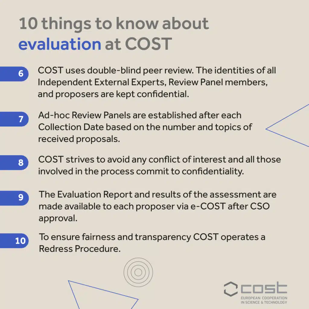 10 things to know about evaluation at COST 6. COST uses double-blind peer review. The identities of Independent External Experts, Review Panel members, and proposers are kept confidential. 7. Ad-hoc Review Panels are established after each Collection Date based on the number and topics of received proposals 8. COST strives to avoid any conflict of interest and all those involved in the process commit to confidentiality. 9. The Evaluation Report and results of the assessment are made available to each proposer via e-COST after CSO approval. 10. To ensure fairness and transparency COST has a Redress Procedure.