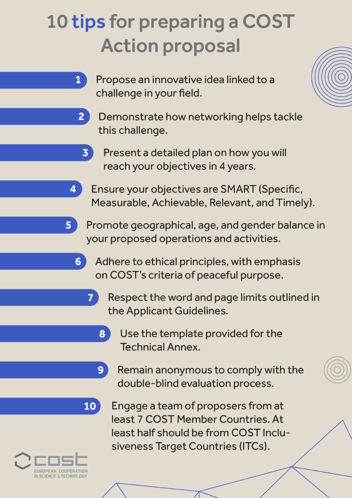 10 tips for preparing a COST Action proposal: 1. Innovative idea 2. Team of 7 proposers 3. Demonstrate how networking helps 4. Present a detailed plan 5. SMART objectives 6. Promote geographical, age & gender balance 7. Adhere to ethical principles 8. Respect word limit 9. Use templates 10. Anonymous